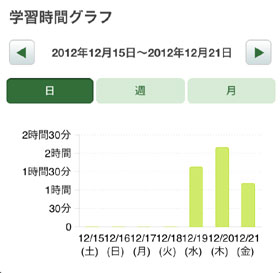 20121222_iphone_studyplus_03.jpg
